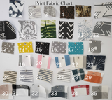 the dezign shopped print fabric option chart